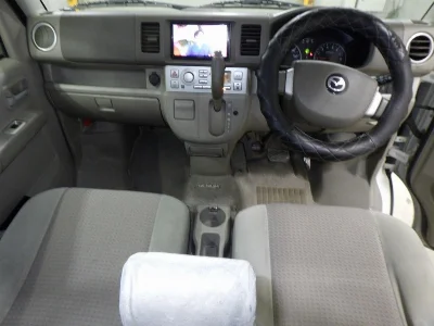 MAZDA SCRUM