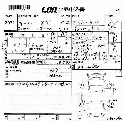 Subaru XV