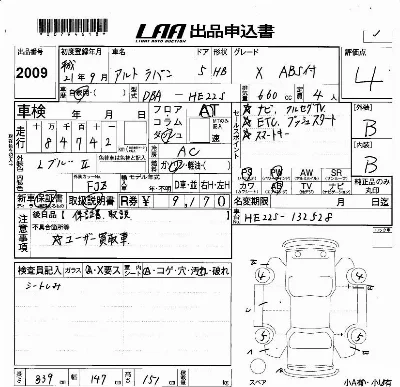 Suzuki ALTO LAPIN