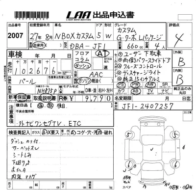 Honda N BOX
