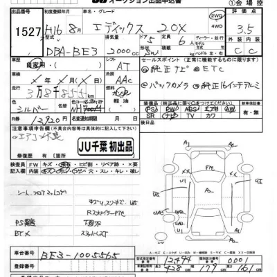 Honda Edix