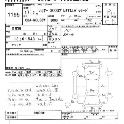 TOYOTA HARRIER