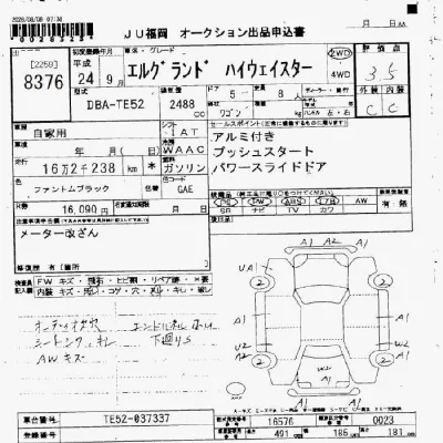 Nissan ELGRAND