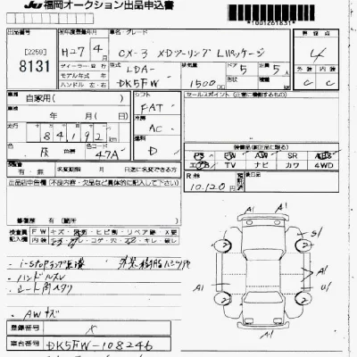 Mazda CX-3