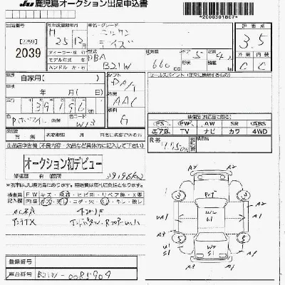 Nissan DAYZ