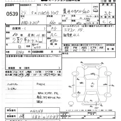 Daihatsu HIJET TRUCK
