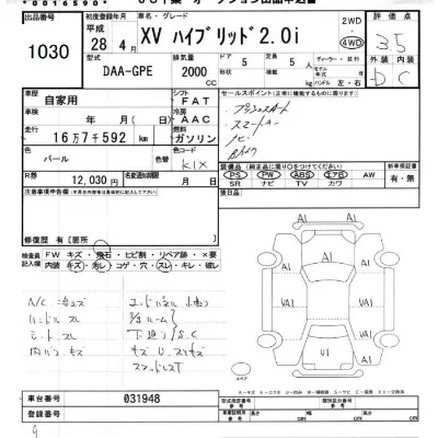 Subaru XV