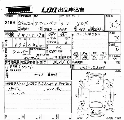 Honda Acty
