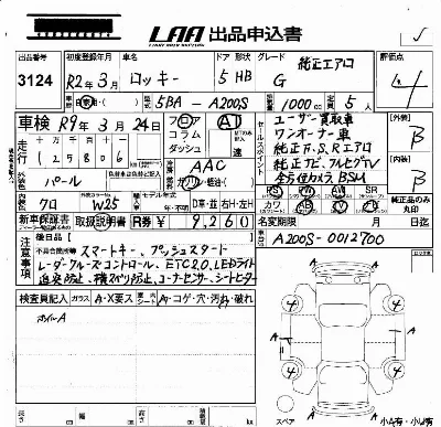 Daihatsu ROCKY