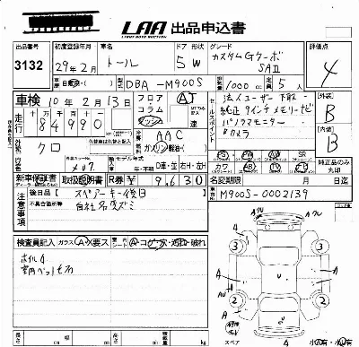 Daihatsu THOR