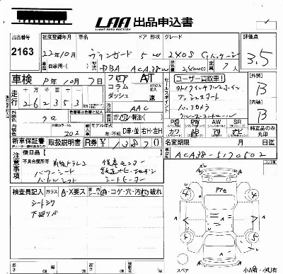 Toyota Vanguard