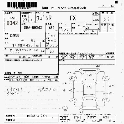 Suzuki WAGON R