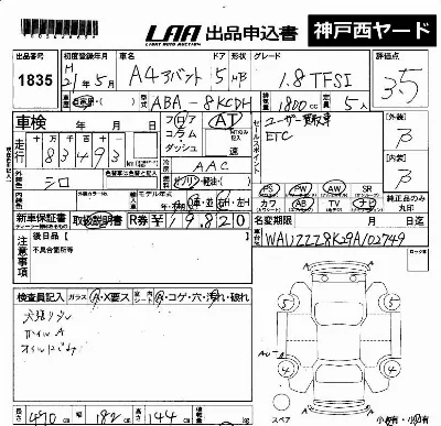 Audi A4 Avant