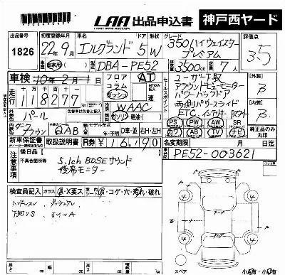 Nissan ELGRAND