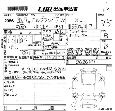 Nissan ELGRAND