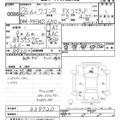 Suzuki WAGON R