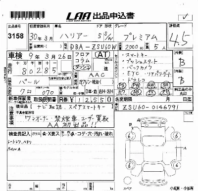 Toyota Harrier