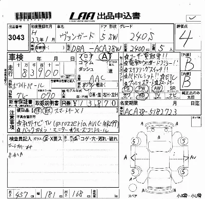 Toyota Vanguard