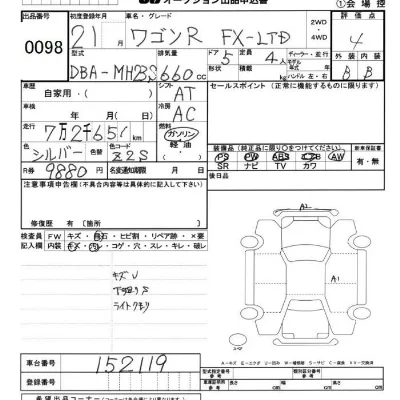 Suzuki WAGON R