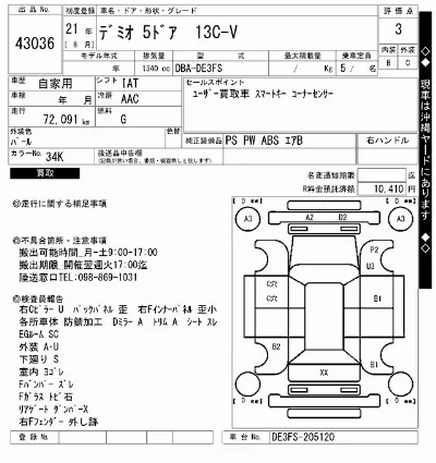 Mazda DEMIO