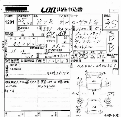 Mitsubishi RVR