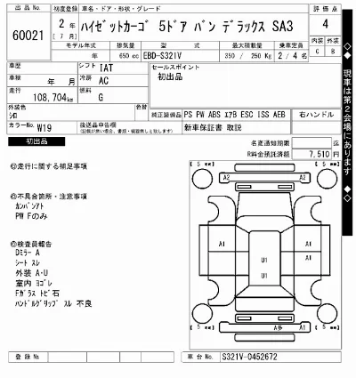 Daihatsu Hijet Cargo