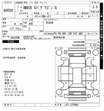 Honda N BOX