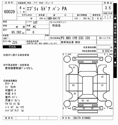 Suzuki EVERY
