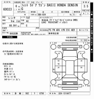 Honda FIT