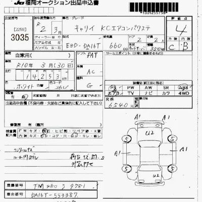 Suzuki CARRY TRUCK