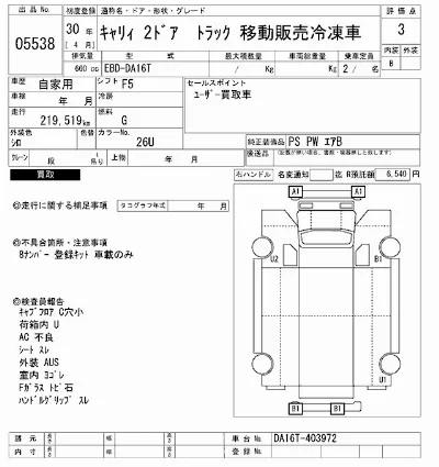Suzuki CARRY TRUCK