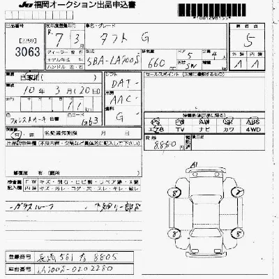 Daihatsu TAFT