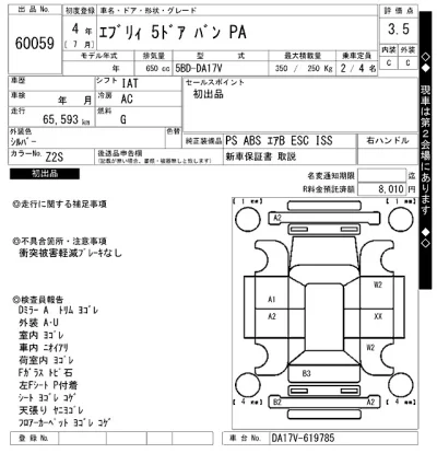 Suzuki EVERY