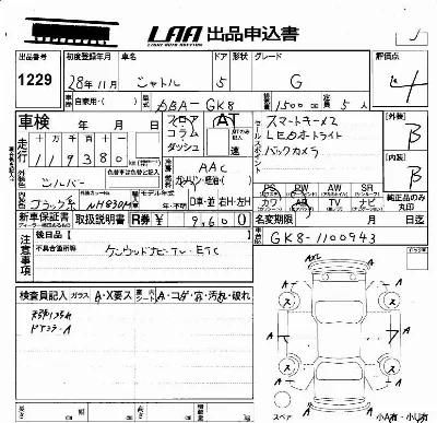 Honda SHUTTLE