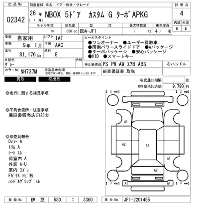 Honda N BOX