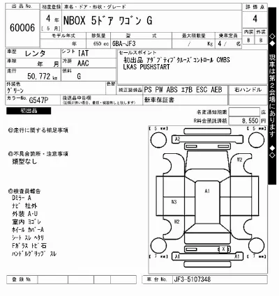 Honda N BOX