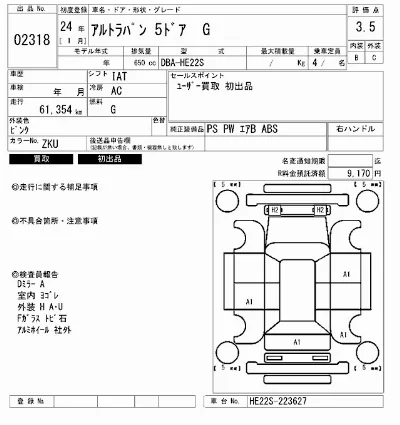 Suzuki ALTO LAPIN
