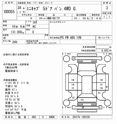 Mitsubishi MINICAB