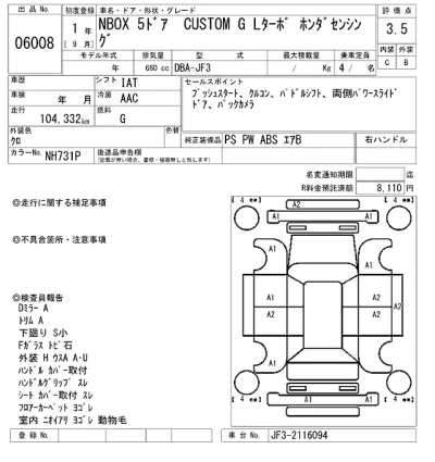 Honda N BOX