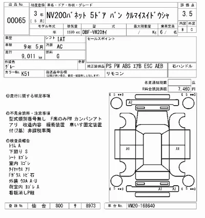 Nissan NV200