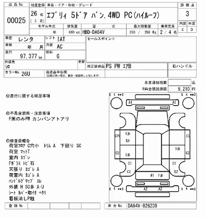 Suzuki EVERY