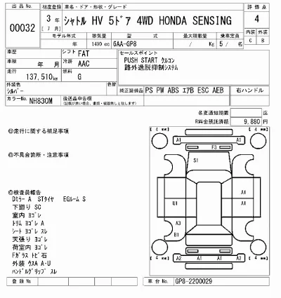 Honda SHUTTLE