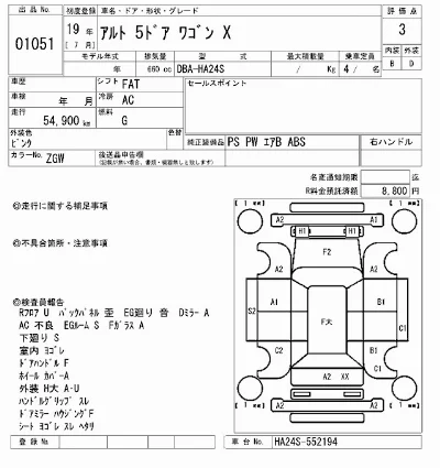 Suzuki ALTO