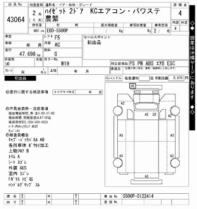 Daihatsu HIJET TRUCK