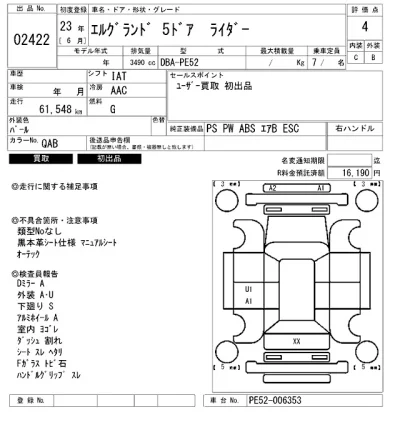 Nissan ELGRAND