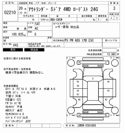 Mitsubishi OUTLANDER