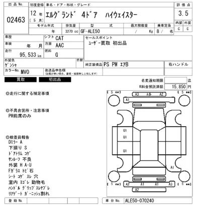 Nissan ELGRAND