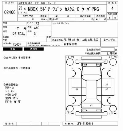 Honda N BOX