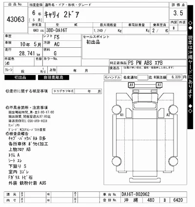 Suzuki CARRY TRUCK