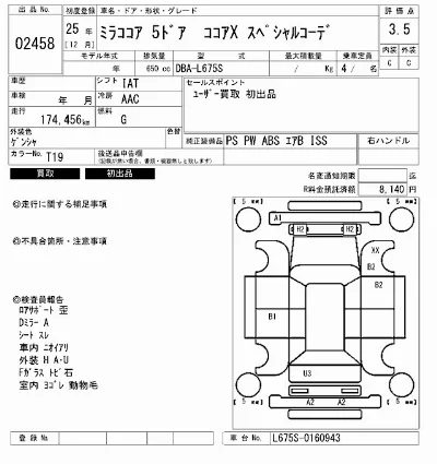 Daihatsu Mira Cocoa